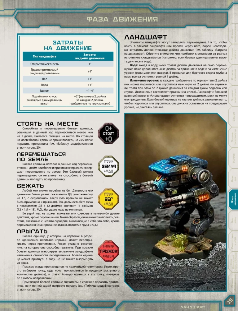 Настольная игра - BattleTech. Альфа-удар